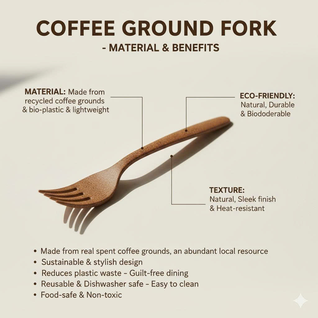 ReCup Coffee Ground Fork