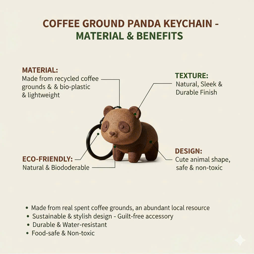 Recup Coffee Ground Keychain Panda