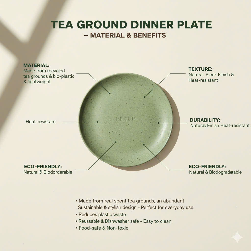 Recup Eco-Dine Round Plate from Tea Grounds