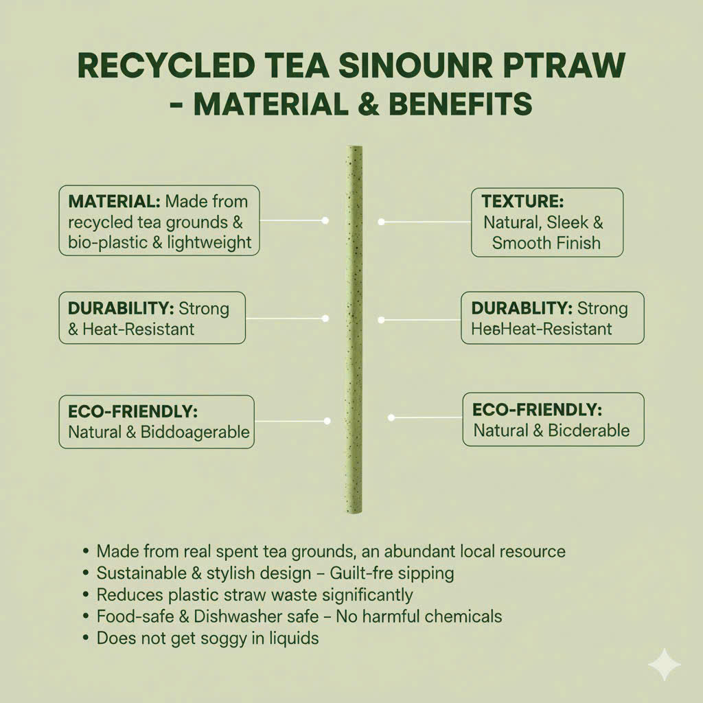 Recup Eco-Sip Reusable Straw from Tea Grounds